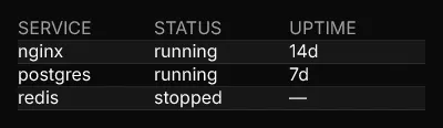 DataTable screenshot